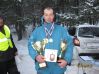 Аватара пользователя