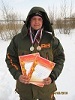 Аватара пользователя